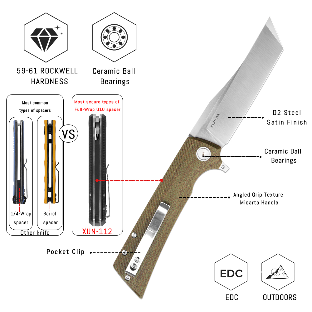 มีดพับ Shooziz XUN112 EDC พร้อ - Edc Carry Clip บทวิจารณ์และราคา