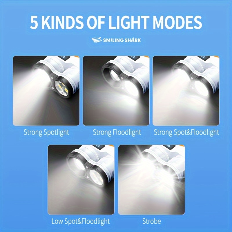 เรืองแสง Bright P50 LED EDC ไฟ - Edc Carry Clip บทวิจารณ์และราคา