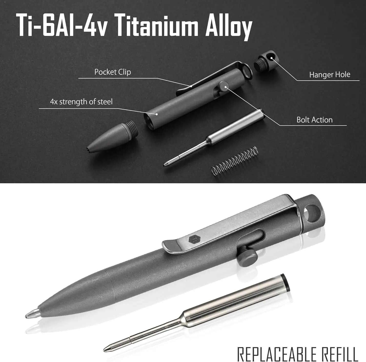 ปากกา KeyUnity KP05SW แบบ Bolt - Edc Carry Clip บทวิจารณ์และราคา